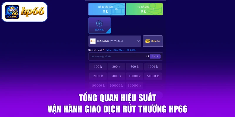 Tổng quan hiệu suất vận hành giao dịch rút thưởng HP66